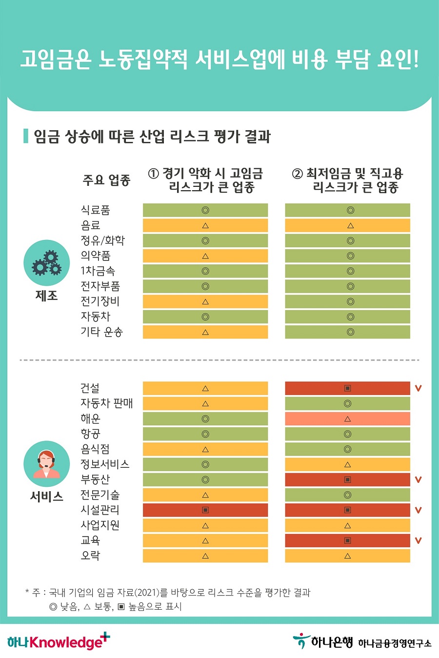 5번 이미지